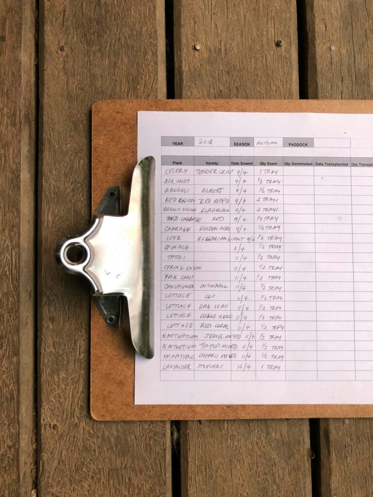 A printed results sheet on a clipboard